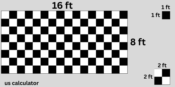 us calculator Area of a Rectangle Calculator